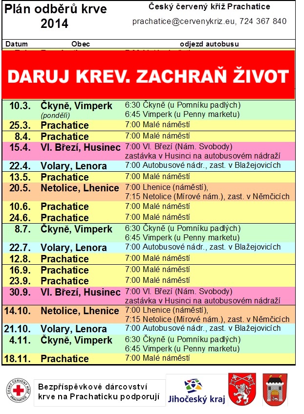 plán odběrů krve 2014